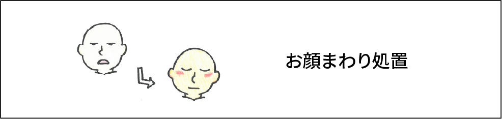 プランに付随するもの