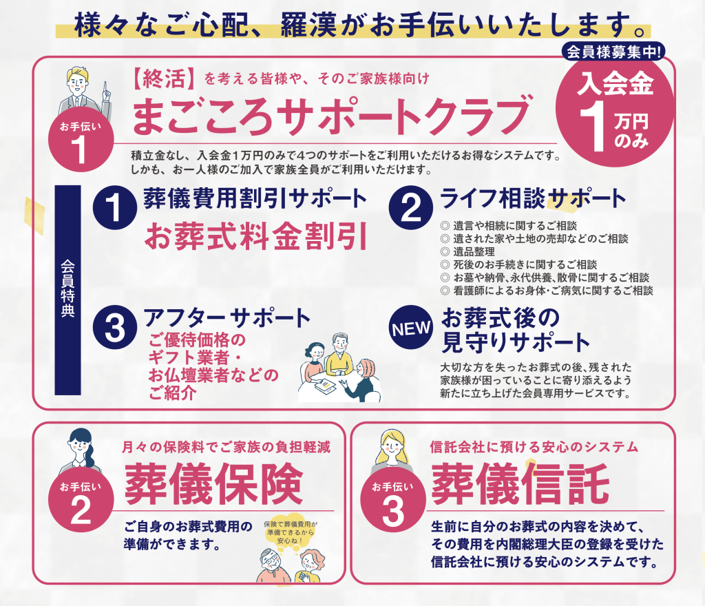 まるごとサポートクラブ会員特典